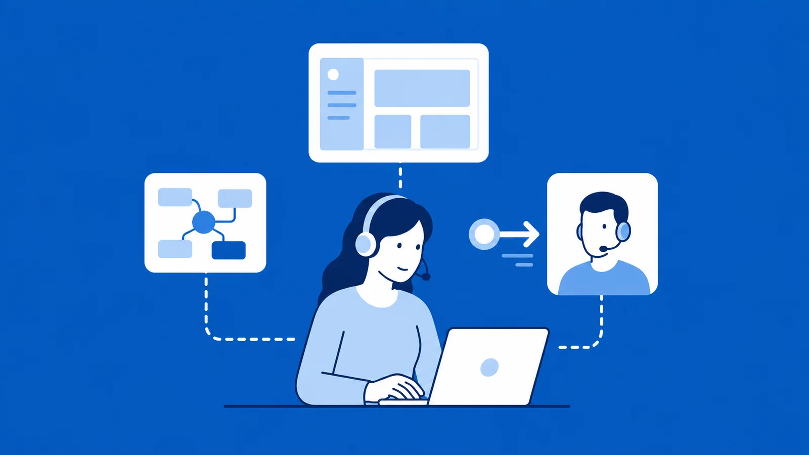 Support-Team mit Wissensdatenbank und verbundenen Produktsystemen